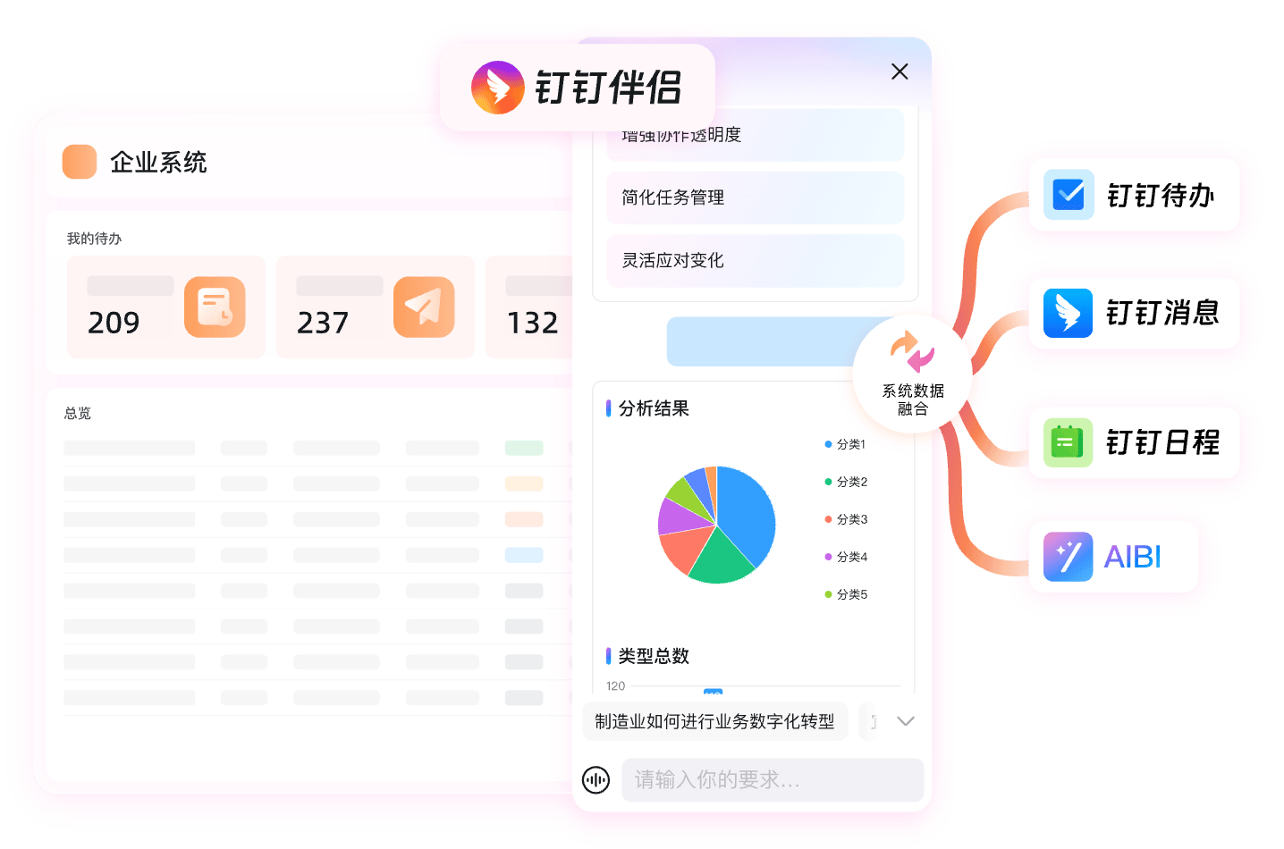 钉钉移动办公资讯